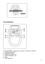 Preview for 25 page of BH Tecnovita YR31 Operating Instructions And Guarantee