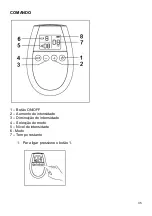 Preview for 35 page of BH Tecnovita YR31 Operating Instructions And Guarantee