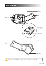 Preview for 5 page of Bhaptics TACTOSY for Arms User Manual & Warranty