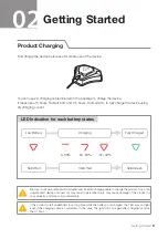 Preview for 9 page of Bhaptics Tactsuit X Series User Manual & Warranty