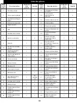 Предварительный просмотр 59 страницы BHG 720-0783DC Manual