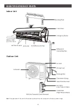 Предварительный просмотр 7 страницы BHI 18K-36K Manual