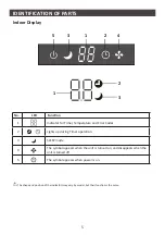 Предварительный просмотр 8 страницы BHI 18K-36K Manual