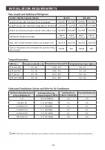 Предварительный просмотр 13 страницы BHI 18K-36K Manual