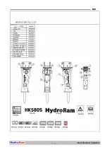 Предварительный просмотр 8 страницы BHI HydroRam HK580S Operations Manual & Parts List