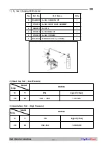 Предварительный просмотр 33 страницы BHI HydroRam HK580S Operations Manual & Parts List