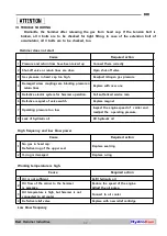 Предварительный просмотр 37 страницы BHI HydroRam HK580S Operations Manual & Parts List