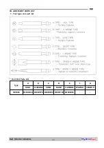 Предварительный просмотр 39 страницы BHI HydroRam HK580S Operations Manual & Parts List