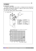 Предварительный просмотр 42 страницы BHI HydroRam HK580S Operations Manual & Parts List