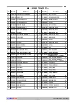 Предварительный просмотр 48 страницы BHI HydroRam HK580S Operations Manual & Parts List