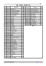 Предварительный просмотр 49 страницы BHI HydroRam HK580S Operations Manual & Parts List