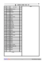 Предварительный просмотр 50 страницы BHI HydroRam HK580S Operations Manual & Parts List