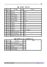 Предварительный просмотр 51 страницы BHI HydroRam HK580S Operations Manual & Parts List