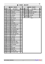 Предварительный просмотр 53 страницы BHI HydroRam HK580S Operations Manual & Parts List