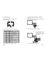 Preview for 8 page of BHI NEDSP1061-PCB Installation And Operating Manual