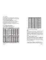 Preview for 10 page of BHI NEDSP1061-PCB Installation And Operating Manual