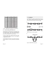 Preview for 11 page of BHI NEDSP1061-PCB Installation And Operating Manual