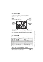 Предварительный просмотр 11 страницы BHI NEDSP1062 KBD Installation And Operating Manual