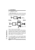 Предварительный просмотр 16 страницы BHI NEDSP1062 KBD Installation And Operating Manual