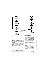 Предварительный просмотр 23 страницы BHI NEDSP1062 KBD Installation And Operating Manual