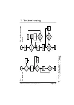 Предварительный просмотр 37 страницы BHI NEDSP1062 KBD Installation And Operating Manual