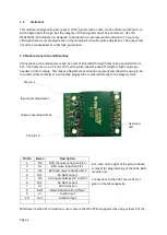 Preview for 2 page of BHI NEDSP1901-PCB User Manual