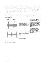 Preview for 3 page of BHI NEDSP1901-PCB User Manual