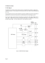 Preview for 4 page of BHI NEDSP1901-PCB User Manual