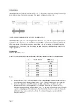 Preview for 7 page of BHI NEDSP1901-PCB User Manual