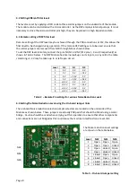 Preview for 8 page of BHI NEDSP1901-PCB User Manual