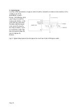 Preview for 11 page of BHI NEDSP1901-PCB User Manual