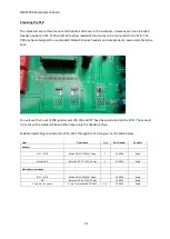 Предварительный просмотр 31 страницы BHI NEDSP900 Handbook