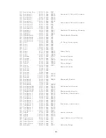 Preview for 20 page of BHM Electronics 3 C-FAX User Handbook Manual