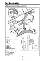 Preview for 6 page of BHM Medical Voyager V5 Duo Technical Manual