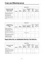 Preview for 44 page of BHM Medical Voyager V5 Duo Technical Manual