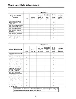 Preview for 45 page of BHM Medical Voyager V5 Duo Technical Manual