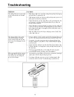 Preview for 49 page of BHM Medical Voyager V5 Duo Technical Manual