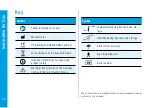 Preview for 32 page of BHM contact star evo1 Instructions For Use Manual