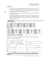 Предварительный просмотр 6 страницы Bholanath BH-MSD-2A User Manual