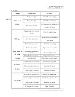 Предварительный просмотр 10 страницы Bholanath BH-MSD-2A User Manual