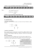 Preview for 8 page of Bholanath BH-MSD-6A-N User Manual