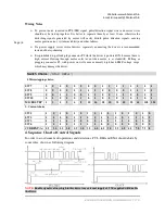 Предварительный просмотр 6 страницы Bholanath BH-MSD-8A User Manual