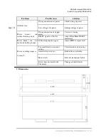 Предварительный просмотр 11 страницы Bholanath BH-MSD-8A User Manual