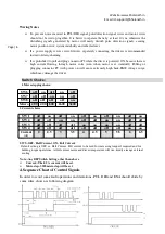 Preview for 6 page of Bholanath BH-SMART-6A User Manual