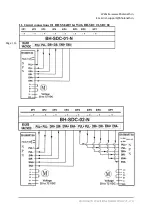 Preview for 13 page of Bholanath BH-SMART-6A User Manual