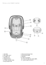 Preview for 5 page of BHOOP MUHO BH0510 User Manual