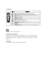 Preview for 21 page of bhp B991570 Manual