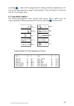 Предварительный просмотр 15 страницы BI COMMUNICATIONS 4407400 Operating Instructions Manual