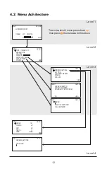 Предварительный просмотр 12 страницы BI COMMUNICATIONS Lan Caster ProST User Manual