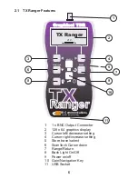 Предварительный просмотр 6 страницы BI COMMUNICATIONS TX RANGER Operating Instructions Manual